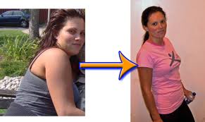 Fat loss Oakville gym
